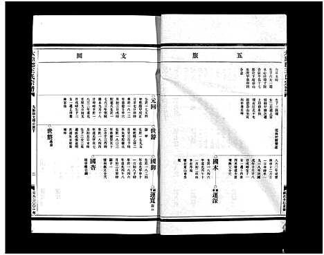 [下载][太原郡王氏宗谱_5卷]浙江.太原郡王氏家谱_五.pdf