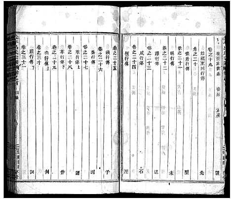 [下载][太平吕氏宗谱_48卷首1卷]浙江.太平吕氏家谱_一.pdf