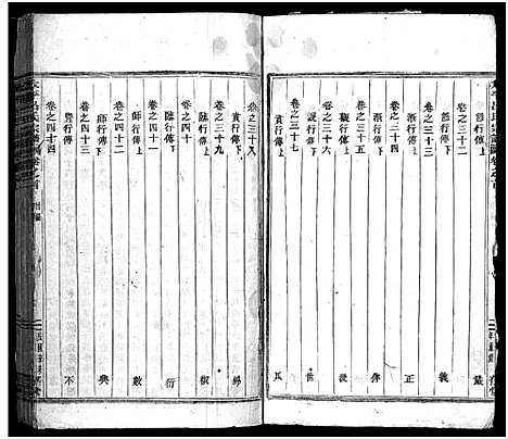 [下载][太平吕氏宗谱_48卷首1卷]浙江.太平吕氏家谱_一.pdf