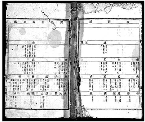 [下载][太平吕氏宗谱_48卷首1卷]浙江.太平吕氏家谱_二.pdf