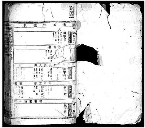 [下载][太平吕氏宗谱_48卷首1卷]浙江.太平吕氏家谱_四.pdf