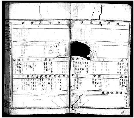 [下载][太平吕氏宗谱_48卷首1卷]浙江.太平吕氏家谱_四.pdf