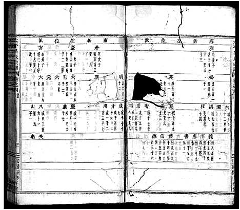 [下载][太平吕氏宗谱_48卷首1卷]浙江.太平吕氏家谱_四.pdf