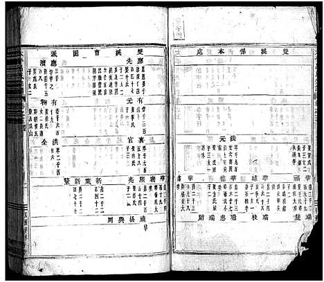 [下载][太平吕氏宗谱_48卷首1卷]浙江.太平吕氏家谱_五.pdf