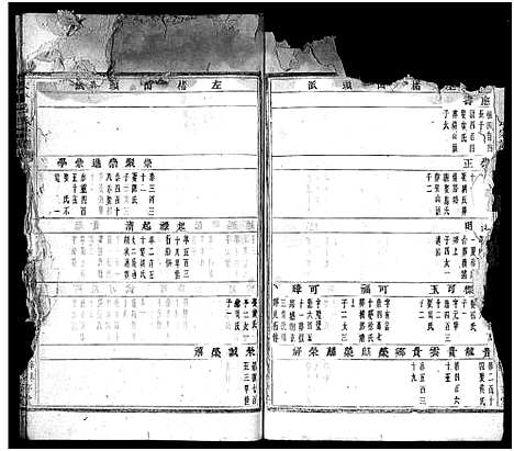 [下载][太平吕氏宗谱_48卷首1卷]浙江.太平吕氏家谱_七.pdf