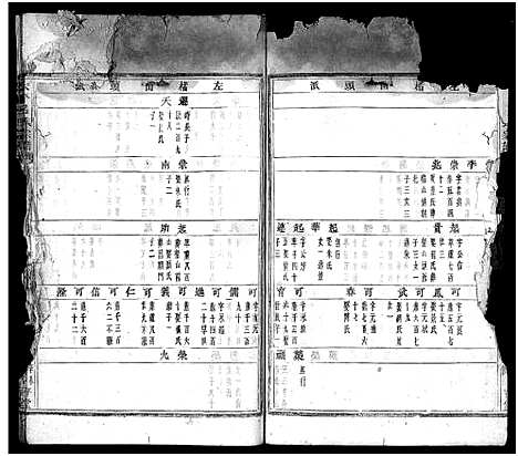 [下载][太平吕氏宗谱_48卷首1卷]浙江.太平吕氏家谱_七.pdf