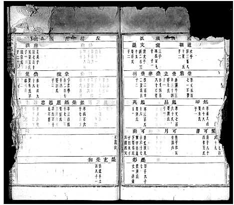 [下载][太平吕氏宗谱_48卷首1卷]浙江.太平吕氏家谱_七.pdf