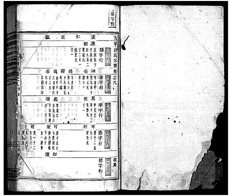 [下载][太平吕氏宗谱_48卷首1卷]浙江.太平吕氏家谱_八.pdf