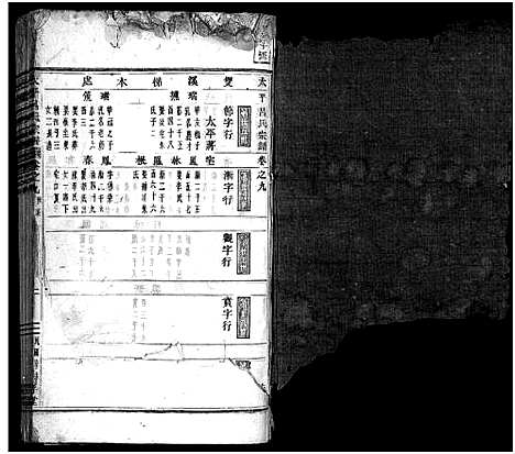 [下载][太平吕氏宗谱_48卷首1卷]浙江.太平吕氏家谱_九.pdf