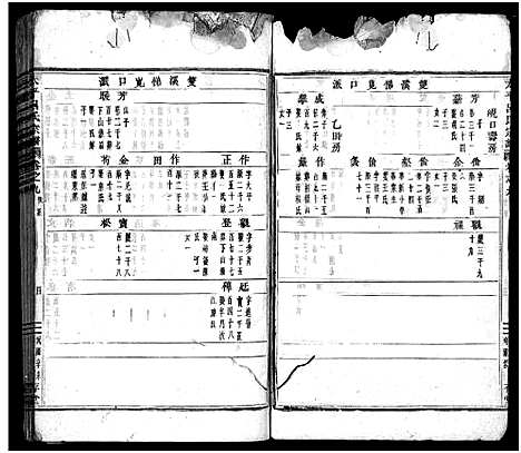 [下载][太平吕氏宗谱_48卷首1卷]浙江.太平吕氏家谱_九.pdf