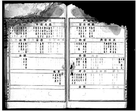 [下载][太平吕氏宗谱_48卷首1卷]浙江.太平吕氏家谱_十一.pdf