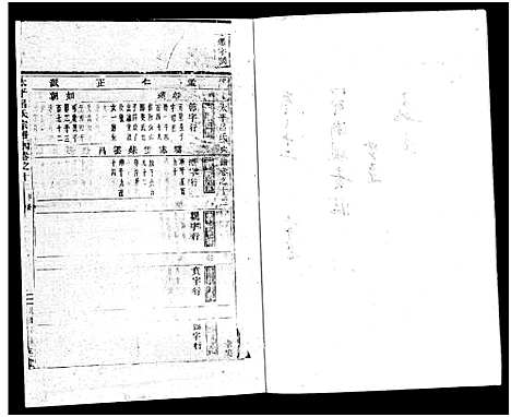 [下载][太平吕氏宗谱_48卷首1卷]浙江.太平吕氏家谱_十二.pdf