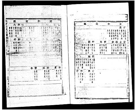 [下载][太平吕氏宗谱_48卷首1卷]浙江.太平吕氏家谱_十二.pdf