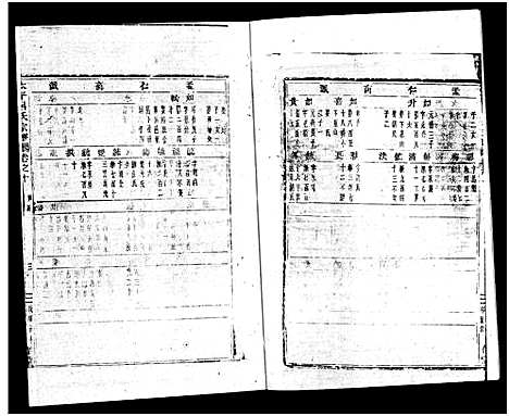 [下载][太平吕氏宗谱_48卷首1卷]浙江.太平吕氏家谱_十二.pdf