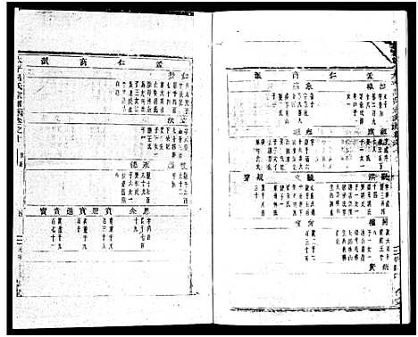 [下载][太平吕氏宗谱_48卷首1卷]浙江.太平吕氏家谱_十二.pdf