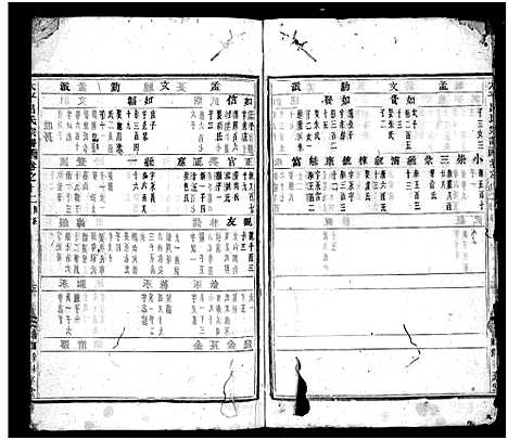 [下载][太平吕氏宗谱_48卷首1卷]浙江.太平吕氏家谱_十三.pdf