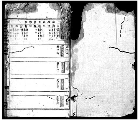 [下载][太平吕氏宗谱_48卷首1卷]浙江.太平吕氏家谱_十五.pdf