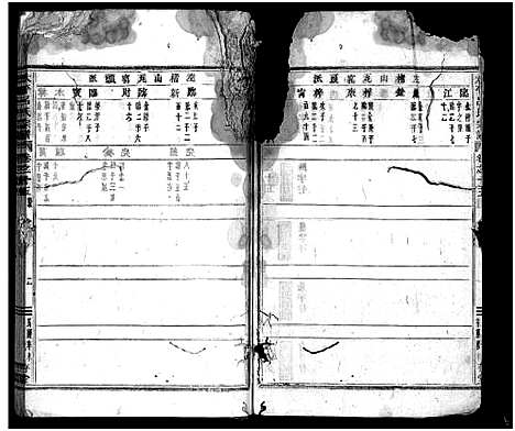 [下载][太平吕氏宗谱_48卷首1卷]浙江.太平吕氏家谱_十五.pdf