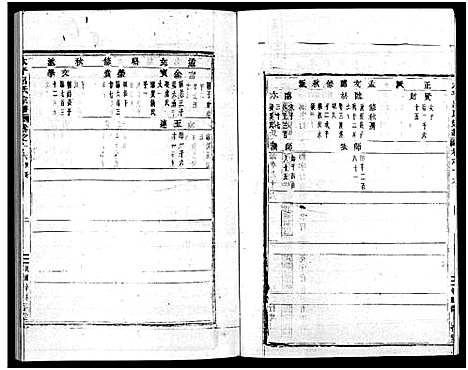 [下载][太平吕氏宗谱_48卷首1卷]浙江.太平吕氏家谱_十六.pdf