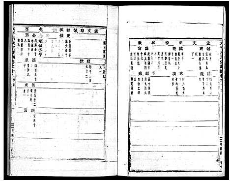 [下载][太平吕氏宗谱_48卷首1卷]浙江.太平吕氏家谱_十六.pdf