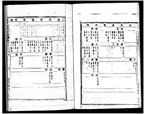 [下载][太平吕氏宗谱_48卷首1卷]浙江.太平吕氏家谱_十六.pdf