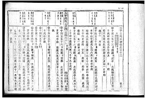 [下载][太平吕氏宗谱_48卷首1卷]浙江.太平吕氏家谱_三十一.pdf