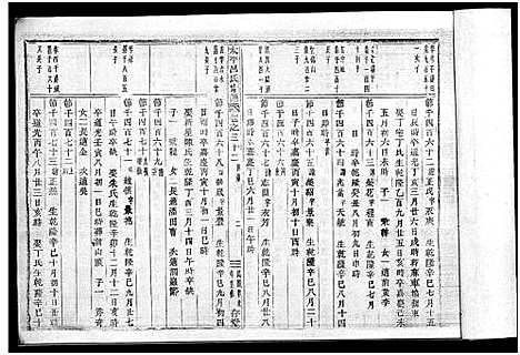 [下载][太平吕氏宗谱_48卷首1卷]浙江.太平吕氏家谱_三十一.pdf