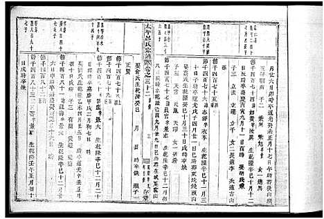 [下载][太平吕氏宗谱_48卷首1卷]浙江.太平吕氏家谱_三十一.pdf