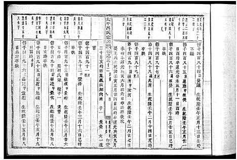 [下载][太平吕氏宗谱_48卷首1卷]浙江.太平吕氏家谱_三十一.pdf