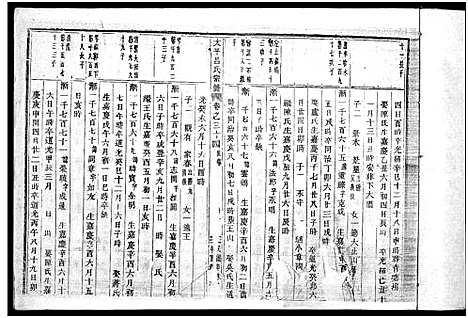 [下载][太平吕氏宗谱_48卷首1卷]浙江.太平吕氏家谱_三十三.pdf