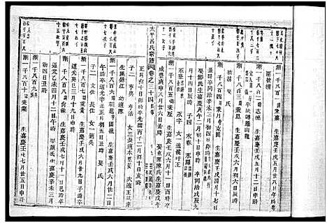 [下载][太平吕氏宗谱_48卷首1卷]浙江.太平吕氏家谱_三十三.pdf