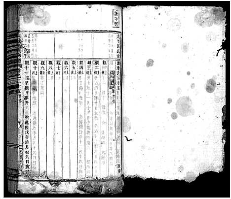 [下载][太平吕氏宗谱_48卷首1卷]浙江.太平吕氏家谱_三十四.pdf