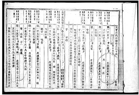 [下载][太平吕氏宗谱_48卷首1卷]浙江.太平吕氏家谱_三十五.pdf