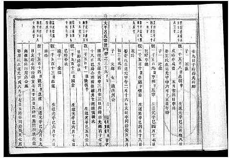 [下载][太平吕氏宗谱_48卷首1卷]浙江.太平吕氏家谱_三十五.pdf