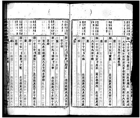 [下载][太平吕氏宗谱_48卷首1卷]浙江.太平吕氏家谱_四十一.pdf