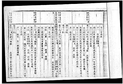 [下载][太平吕氏宗谱_48卷首1卷]浙江.太平吕氏家谱_四十二.pdf