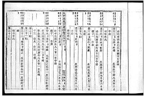 [下载][太平吕氏宗谱_48卷首1卷]浙江.太平吕氏家谱_四十二.pdf