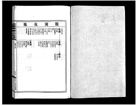 [下载][姚氏宗谱_3卷]浙江.姚氏家谱_三.pdf