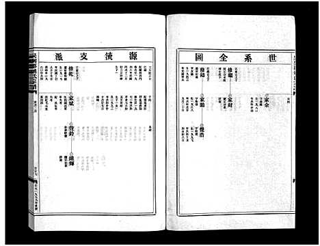 [下载][姚氏宗谱_3卷]浙江.姚氏家谱_三.pdf