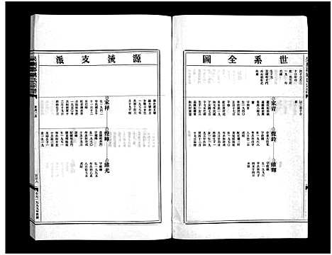 [下载][姚氏宗谱_3卷]浙江.姚氏家谱_三.pdf