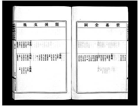 [下载][姚氏宗谱_3卷]浙江.姚氏家谱_三.pdf