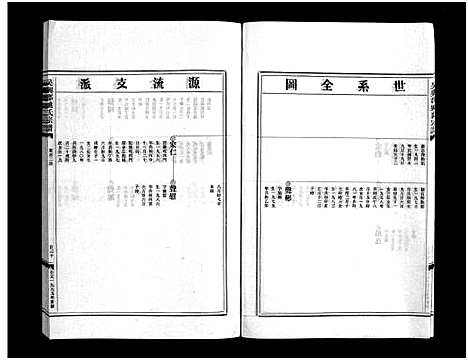 [下载][姚氏宗谱_3卷]浙江.姚氏家谱_三.pdf