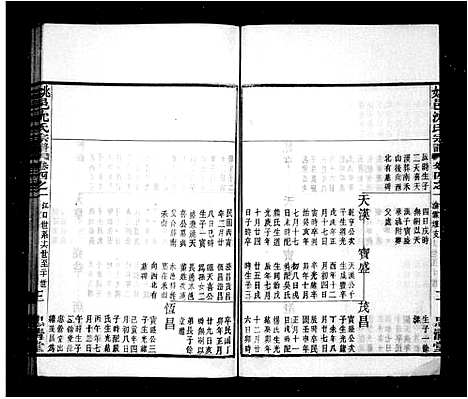 [下载][姚西沈氏宗谱_5卷首1卷]浙江.姚西沈氏家谱_二.pdf