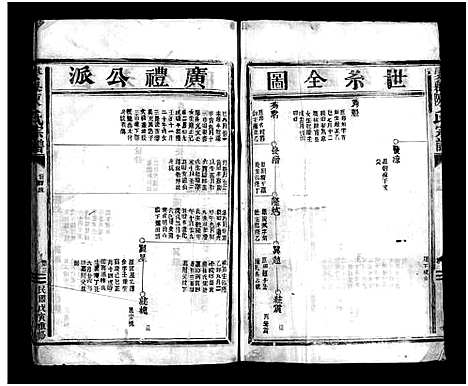 [下载][娄岙陈氏宗谱_不分卷]浙江.娄岙陈氏家谱_二.pdf