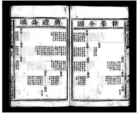 [下载][娄岙陈氏宗谱_不分卷]浙江.娄岙陈氏家谱_二.pdf