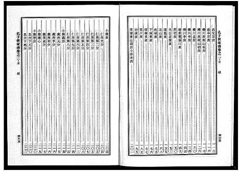 [下载][婺州南宗孔子世家谱_9卷]浙江.婺州南家孔子世家谱_二.pdf