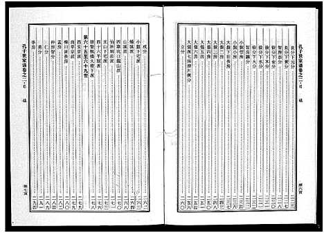 [下载][婺州南宗孔子世家谱_9卷]浙江.婺州南家孔子世家谱_二.pdf