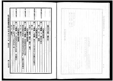 [下载][婺州南宗孔子世家谱_9卷]浙江.婺州南家孔子世家谱_四.pdf