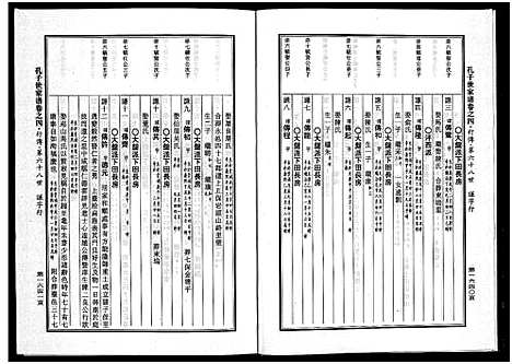 [下载][婺州南宗孔子世家谱_9卷]浙江.婺州南家孔子世家谱_四.pdf