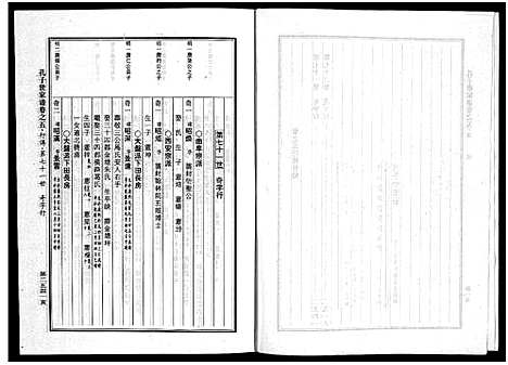 [下载][婺州南宗孔子世家谱_9卷]浙江.婺州南家孔子世家谱_五.pdf